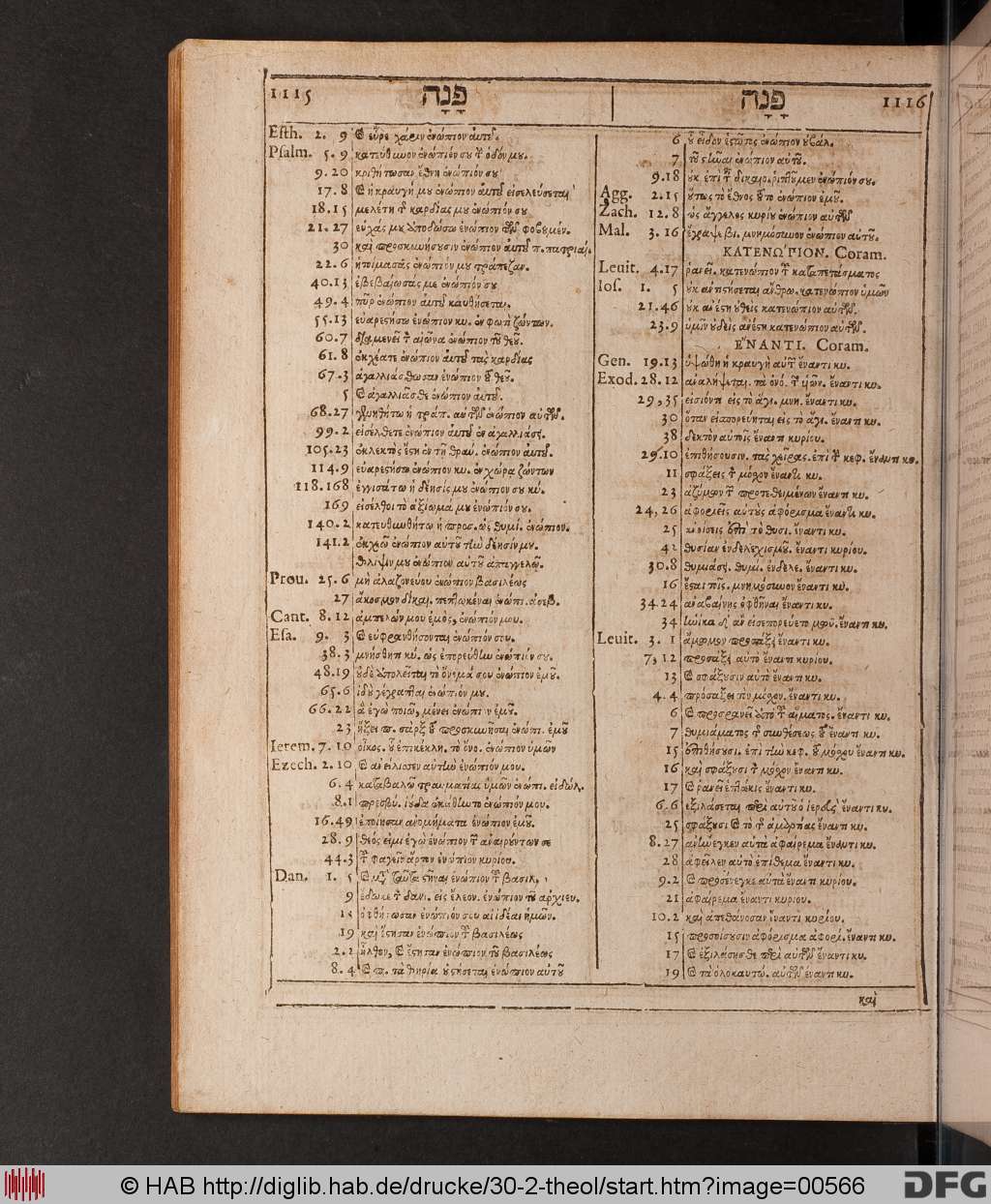 http://diglib.hab.de/drucke/30-2-theol/00566.jpg
