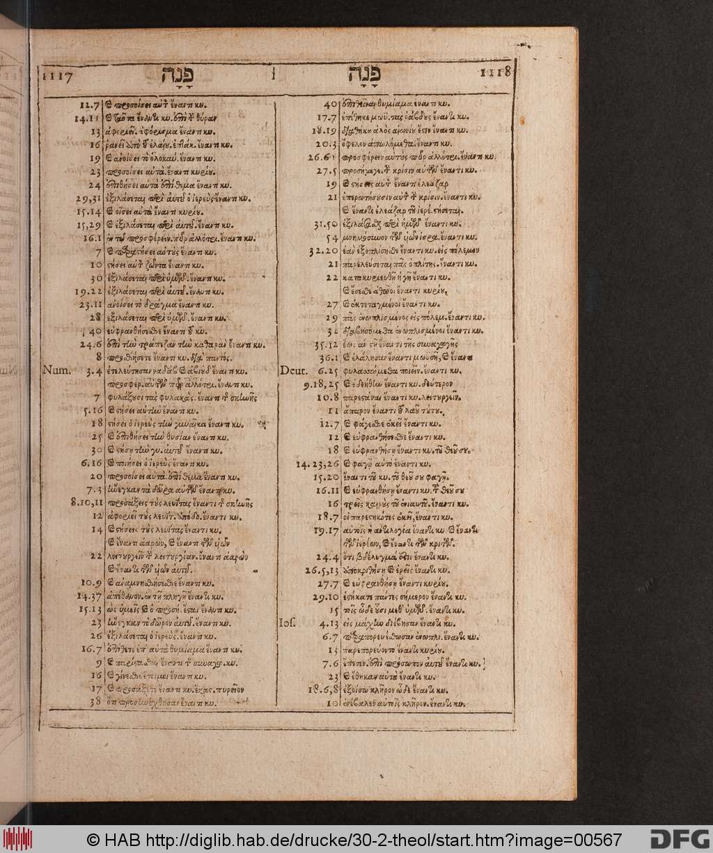 http://diglib.hab.de/drucke/30-2-theol/00567.jpg
