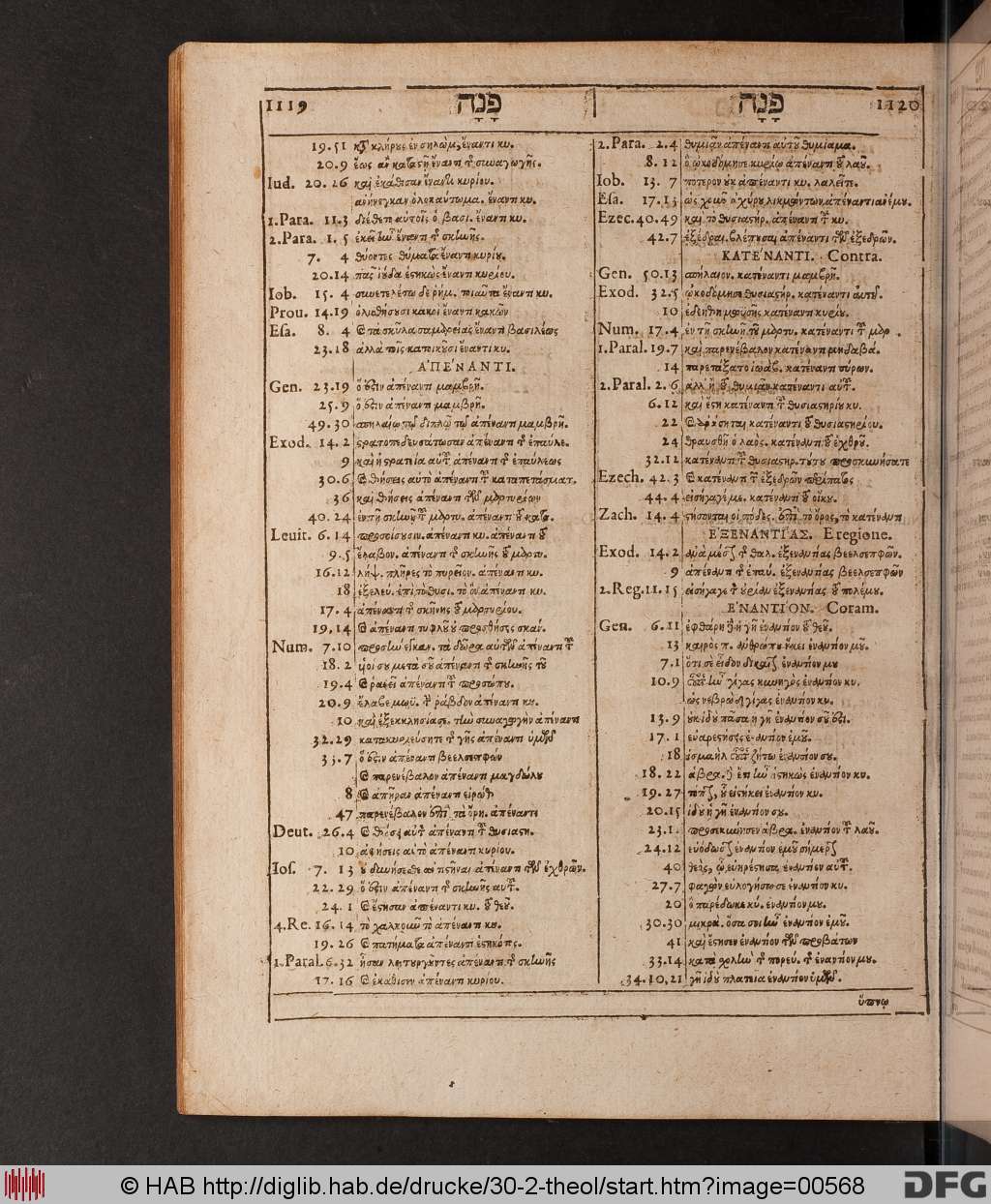 http://diglib.hab.de/drucke/30-2-theol/00568.jpg