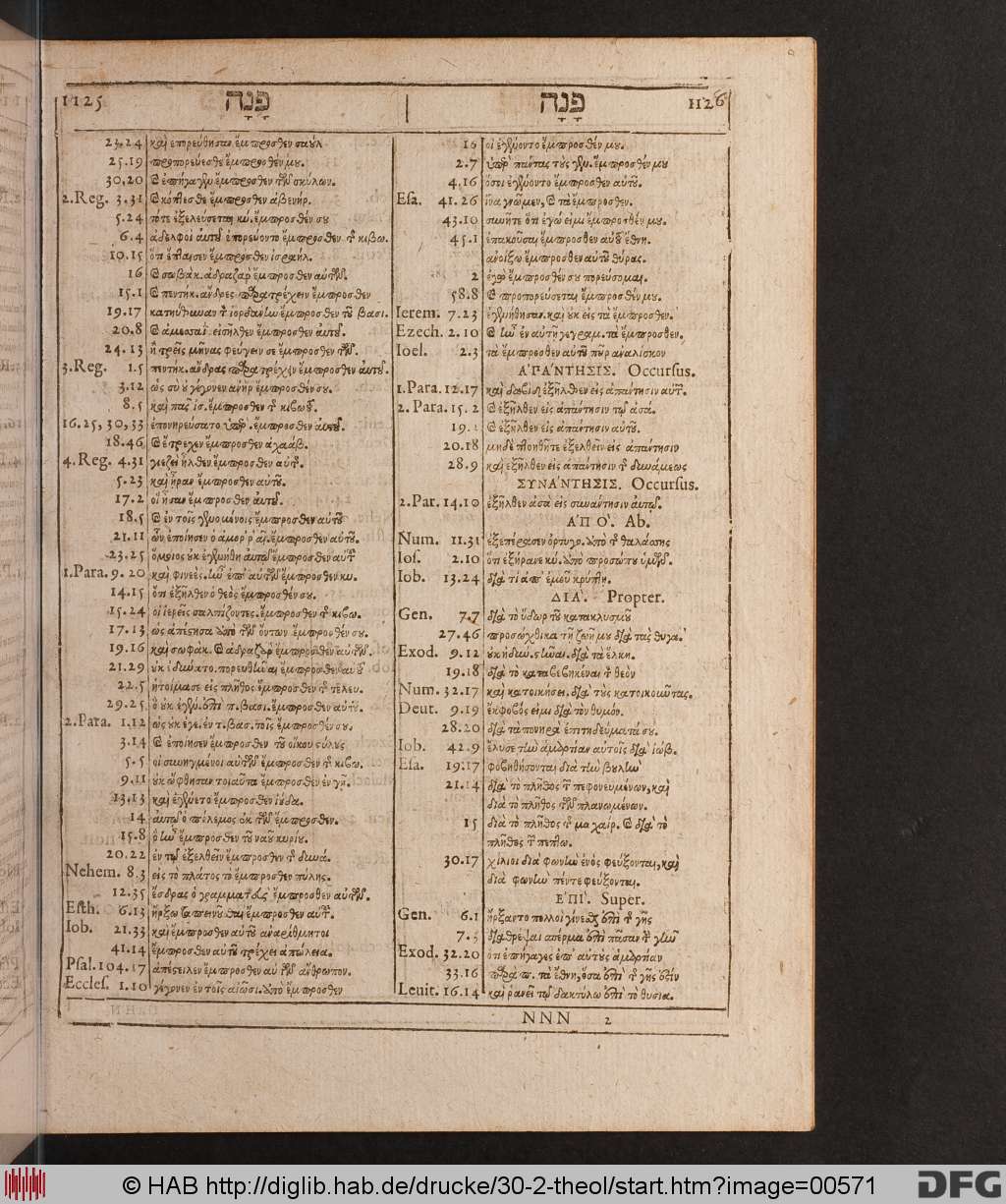 http://diglib.hab.de/drucke/30-2-theol/00571.jpg