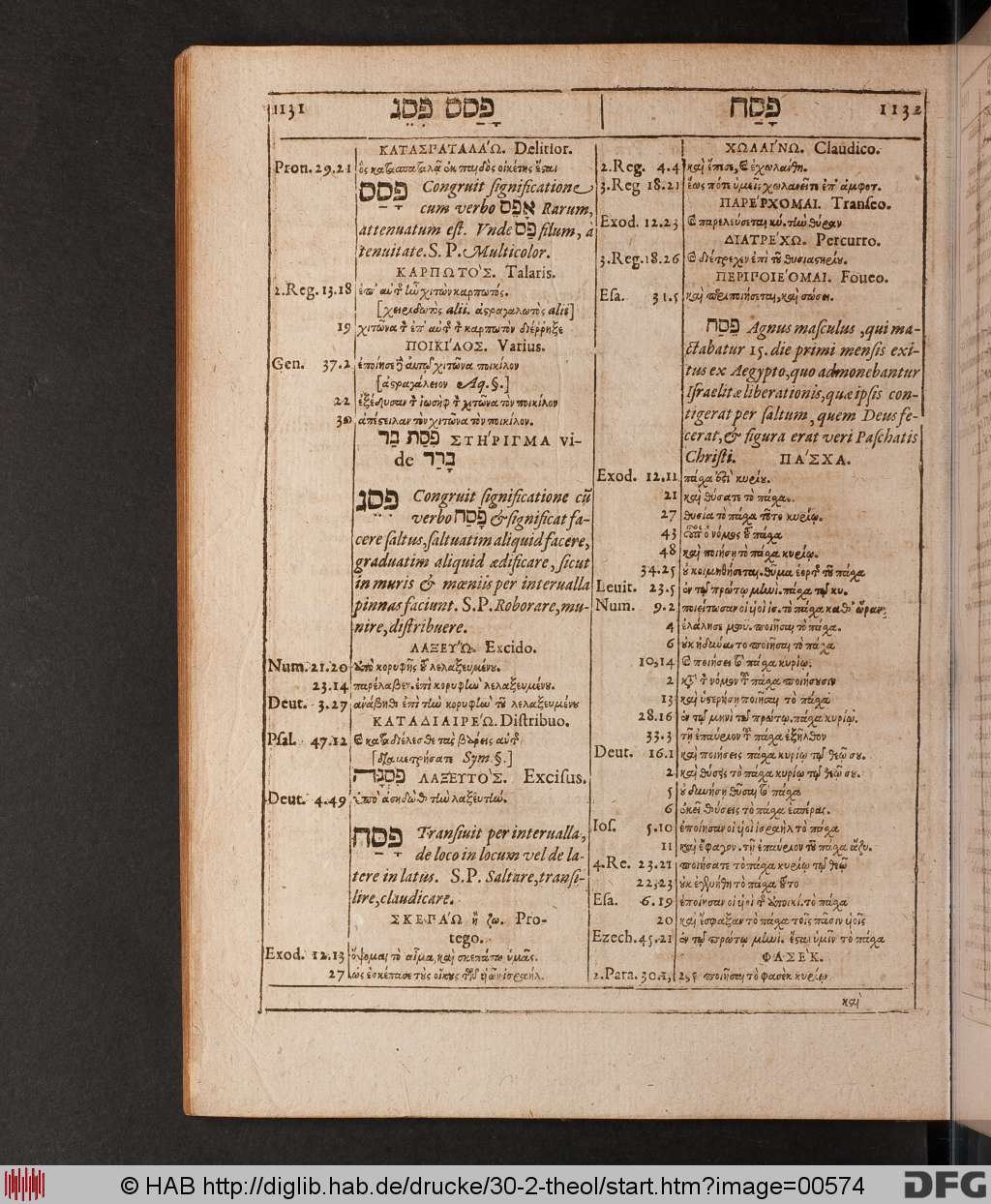 http://diglib.hab.de/drucke/30-2-theol/00574.jpg