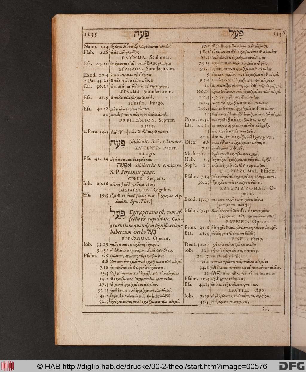 http://diglib.hab.de/drucke/30-2-theol/00576.jpg