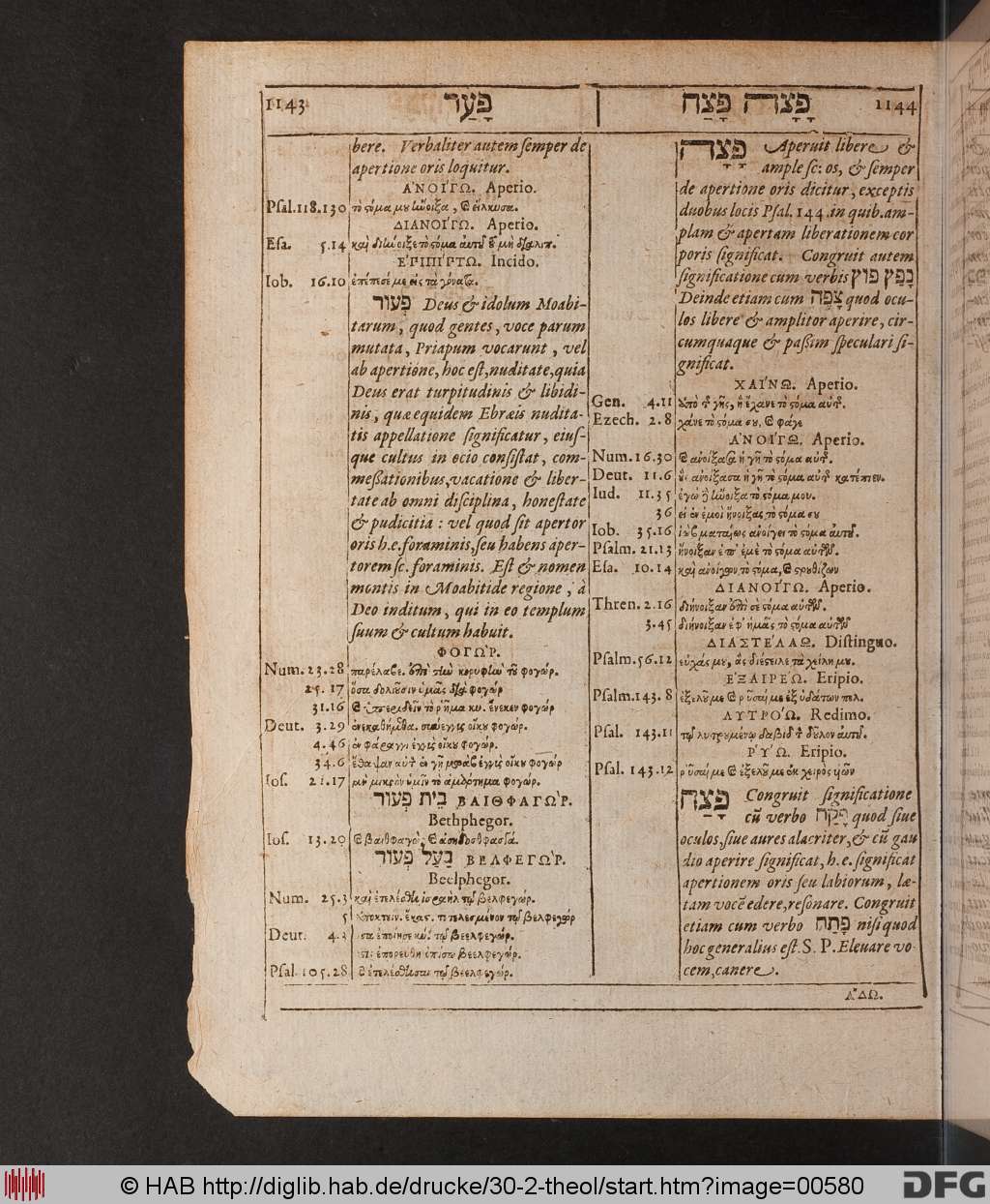 http://diglib.hab.de/drucke/30-2-theol/00580.jpg