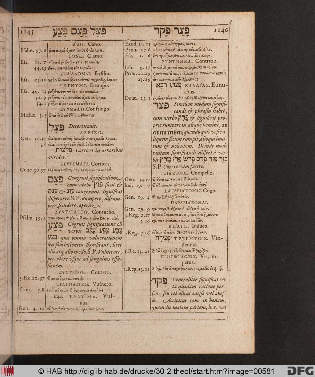 http://diglib.hab.de/drucke/30-2-theol/00581.jpg