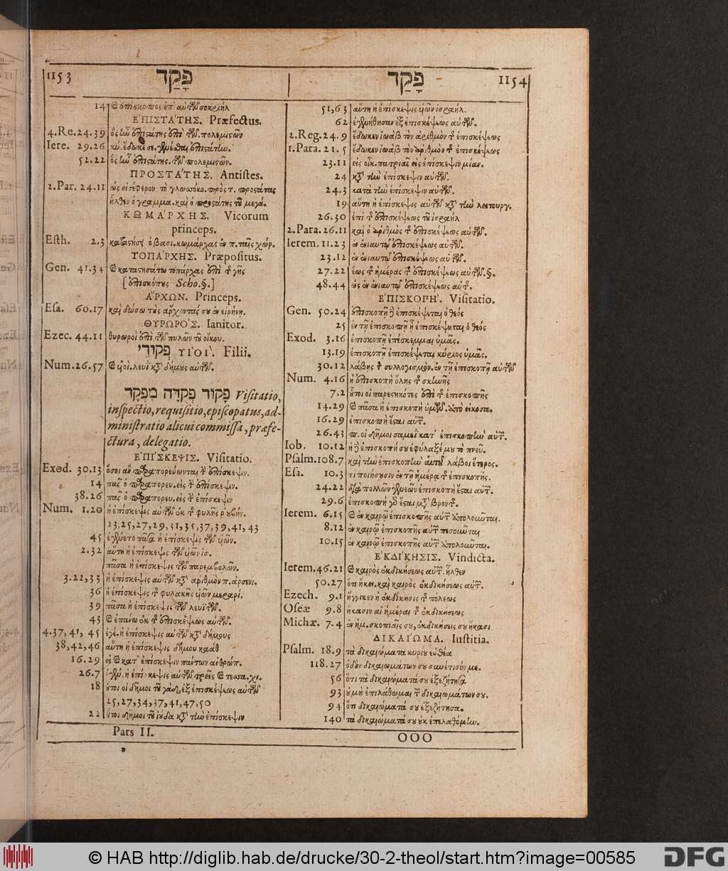 http://diglib.hab.de/drucke/30-2-theol/00585.jpg
