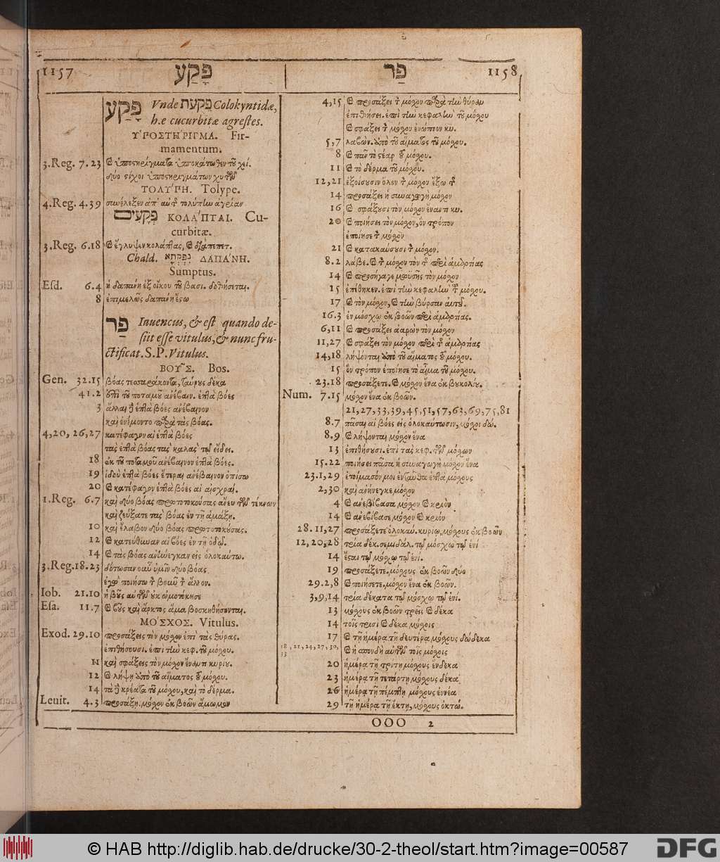http://diglib.hab.de/drucke/30-2-theol/00587.jpg