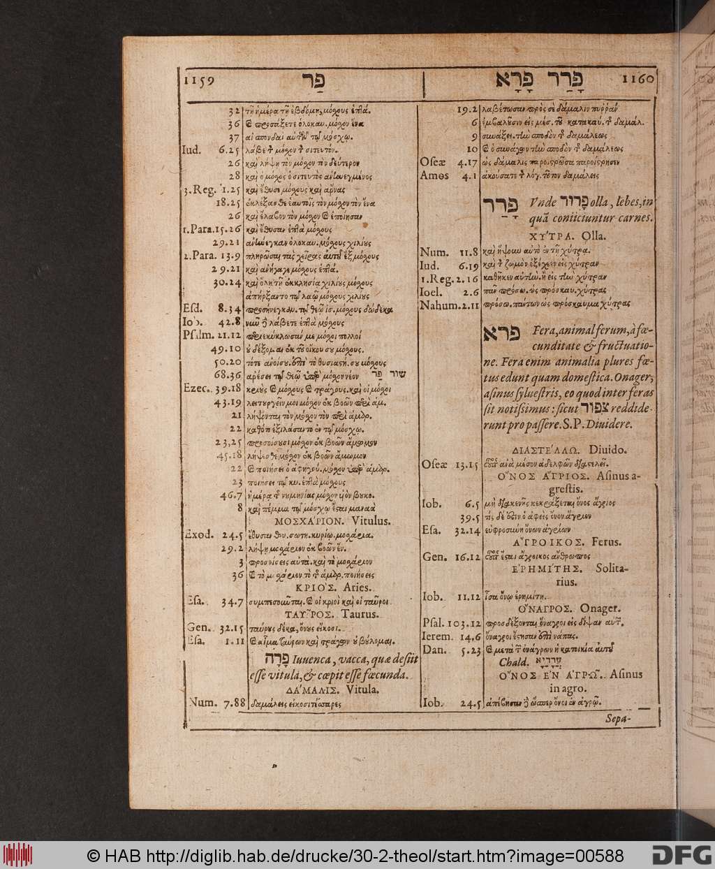 http://diglib.hab.de/drucke/30-2-theol/00588.jpg