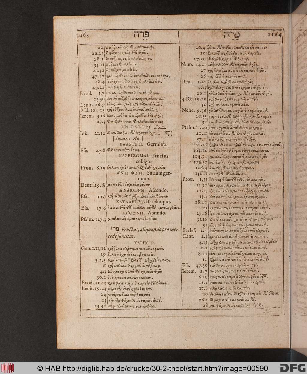 http://diglib.hab.de/drucke/30-2-theol/00590.jpg