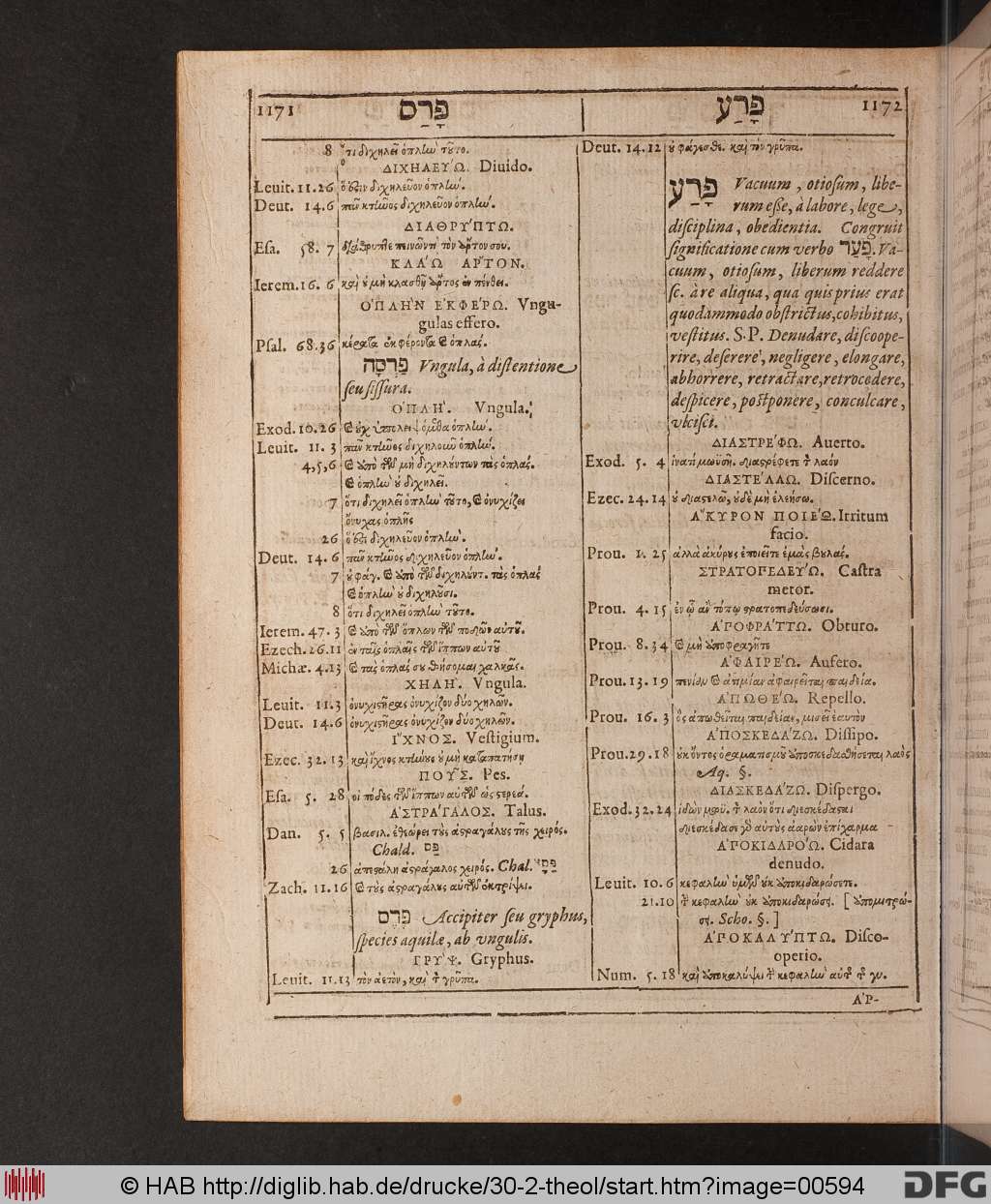 http://diglib.hab.de/drucke/30-2-theol/00594.jpg