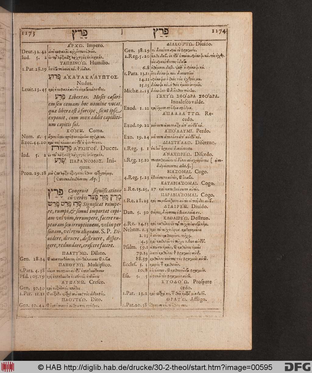 http://diglib.hab.de/drucke/30-2-theol/00595.jpg