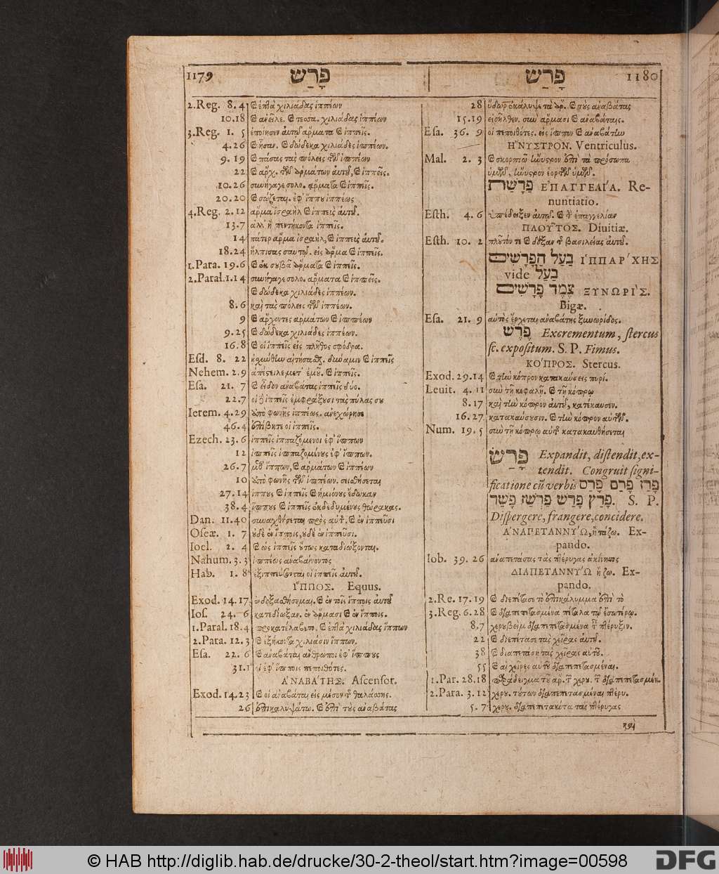 http://diglib.hab.de/drucke/30-2-theol/00598.jpg