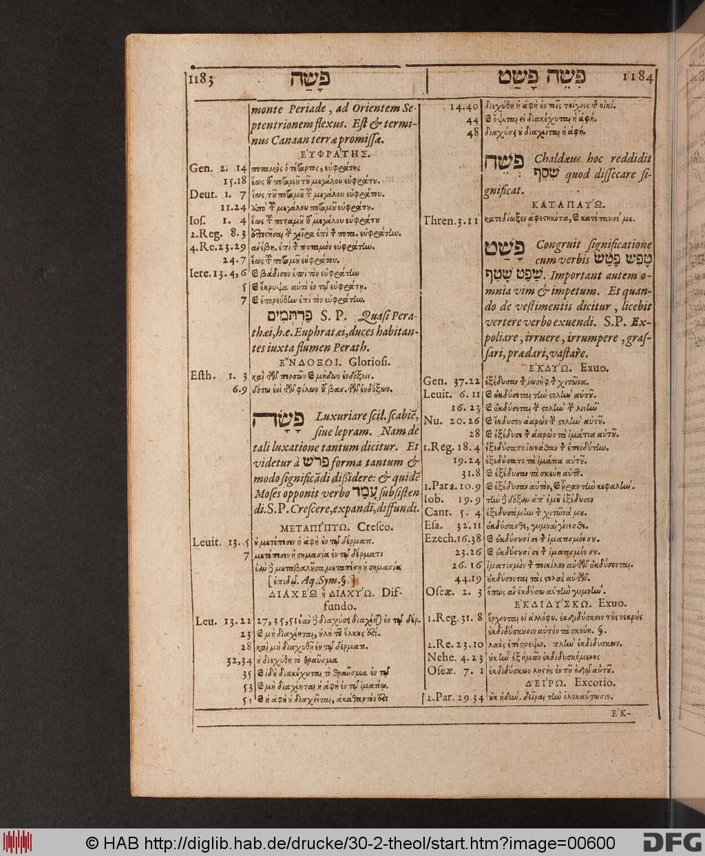 http://diglib.hab.de/drucke/30-2-theol/00600.jpg