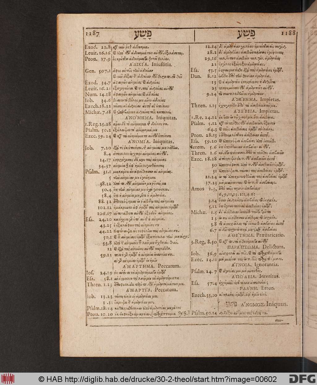 http://diglib.hab.de/drucke/30-2-theol/00602.jpg