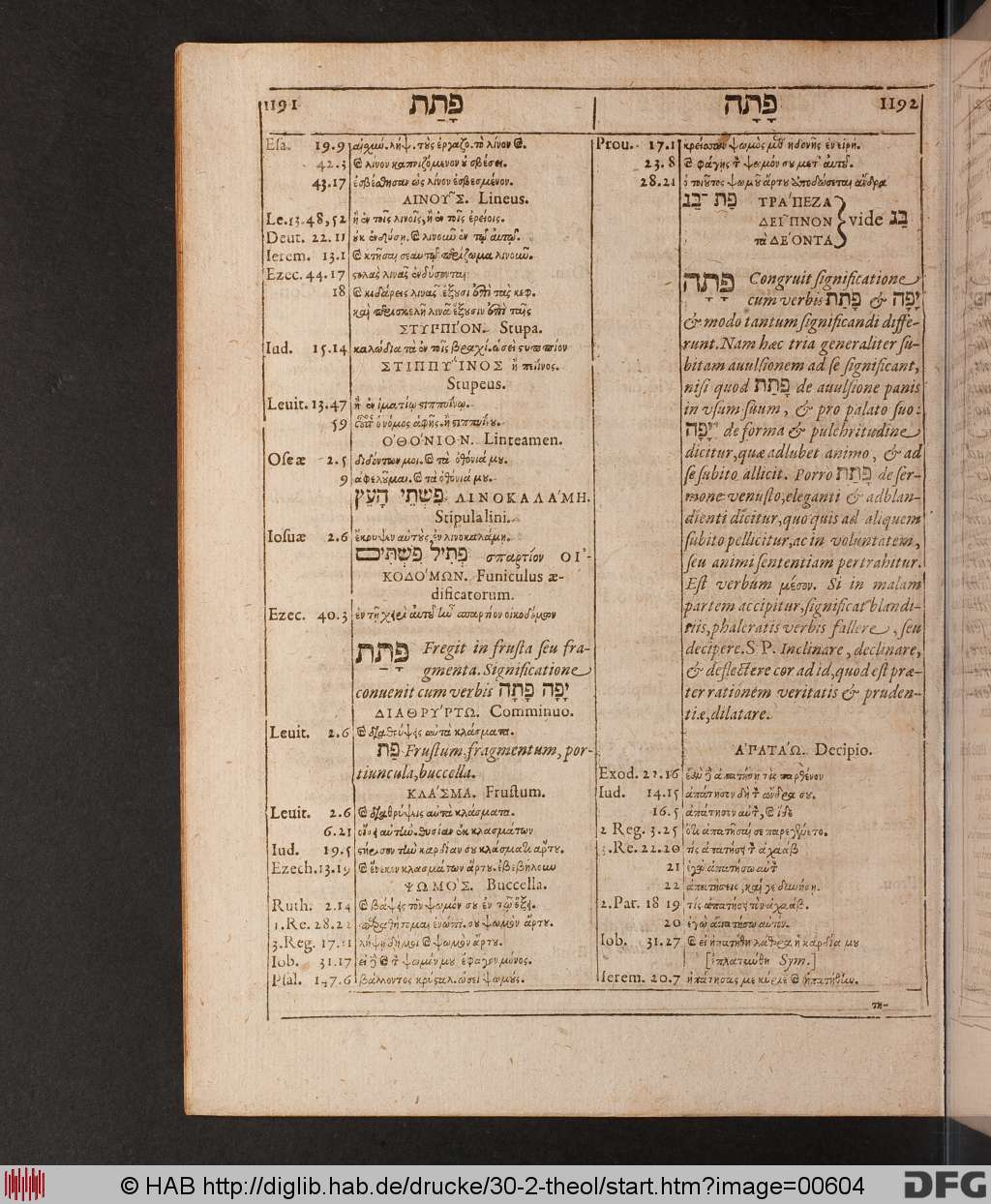 http://diglib.hab.de/drucke/30-2-theol/00604.jpg
