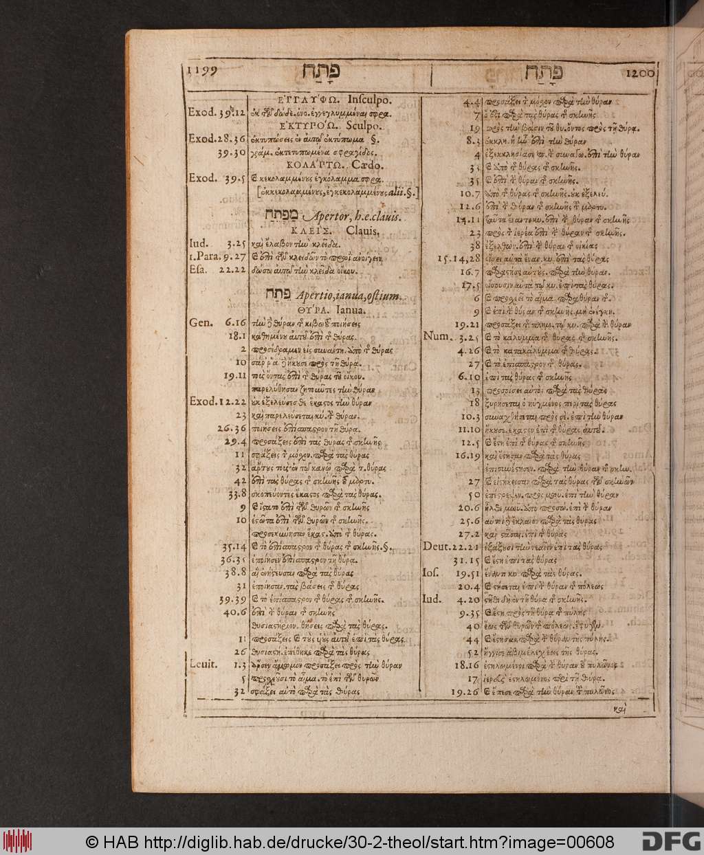 http://diglib.hab.de/drucke/30-2-theol/00608.jpg