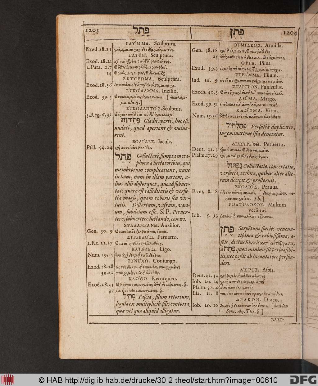 http://diglib.hab.de/drucke/30-2-theol/00610.jpg