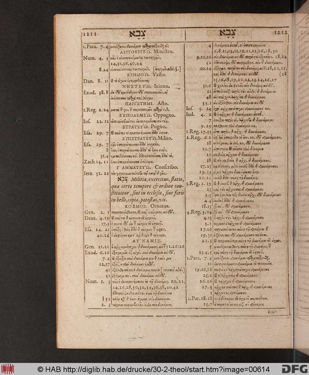 http://diglib.hab.de/drucke/30-2-theol/00614.jpg