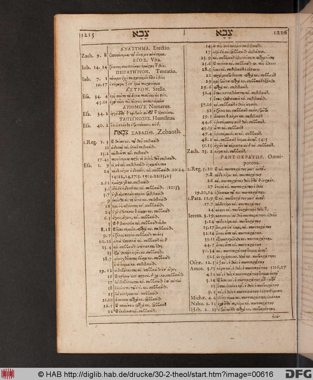 http://diglib.hab.de/drucke/30-2-theol/00616.jpg