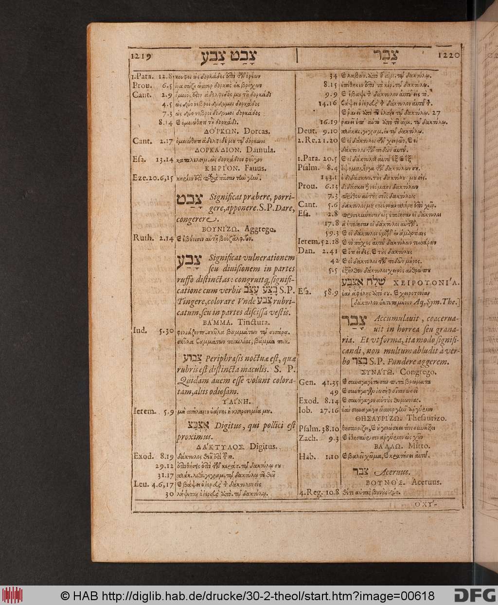 http://diglib.hab.de/drucke/30-2-theol/00618.jpg
