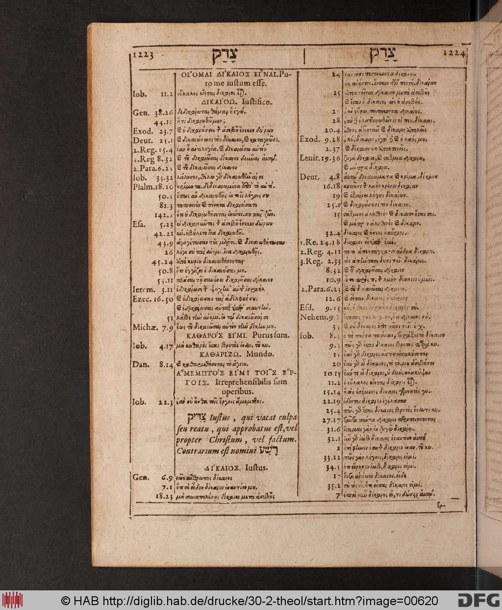 http://diglib.hab.de/drucke/30-2-theol/00620.jpg