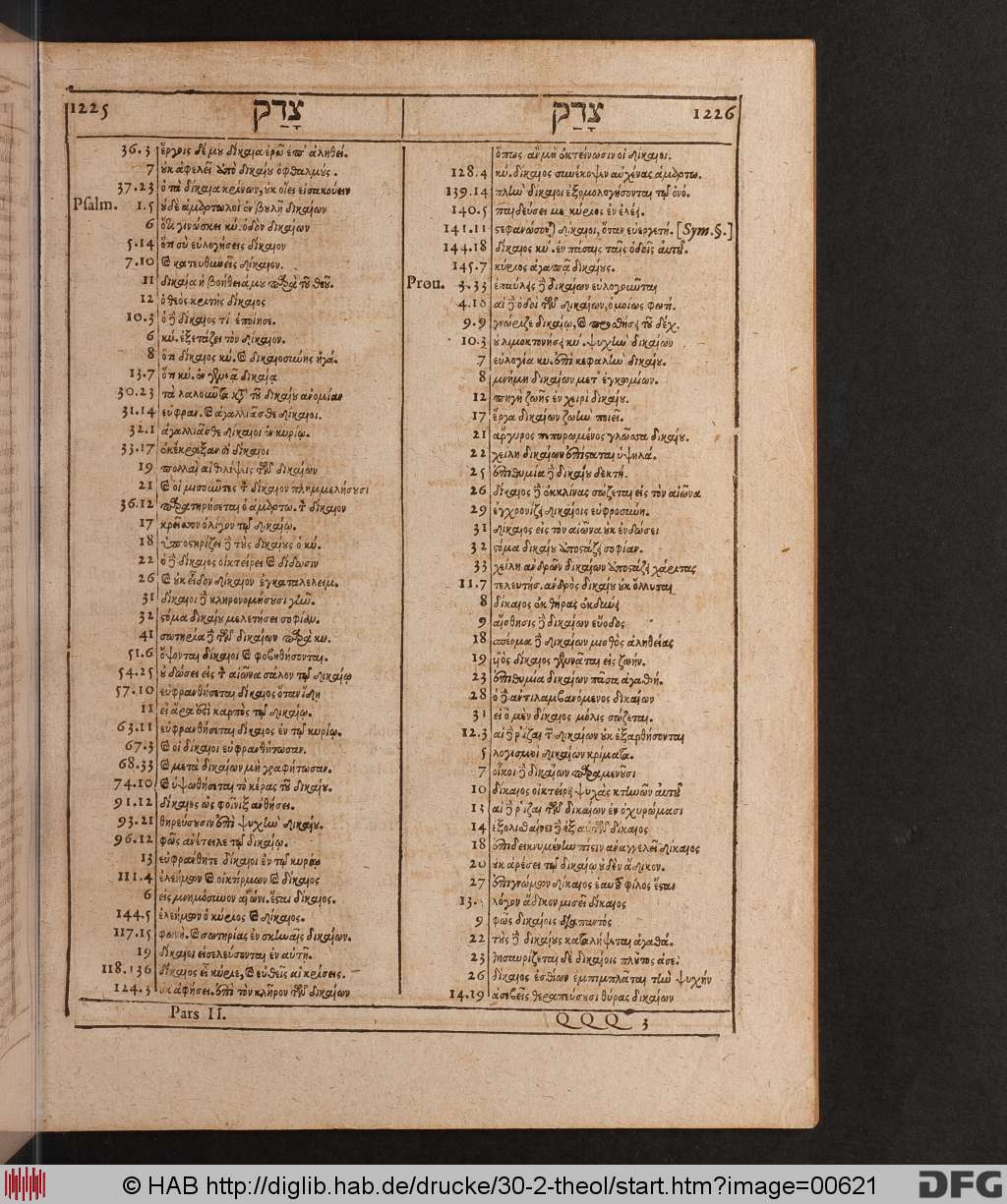 http://diglib.hab.de/drucke/30-2-theol/00621.jpg