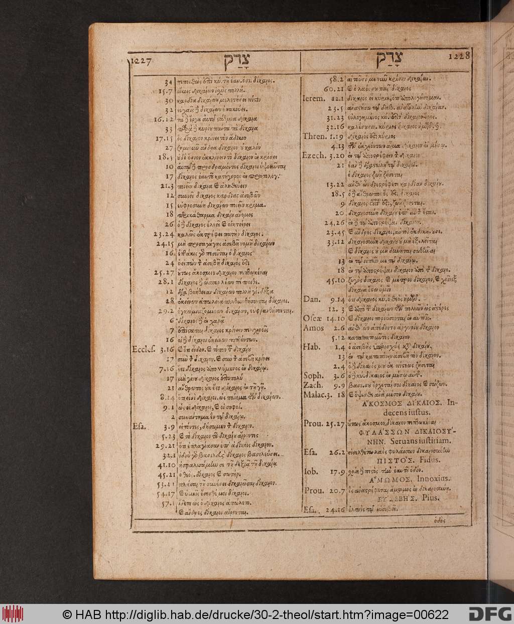 http://diglib.hab.de/drucke/30-2-theol/00622.jpg