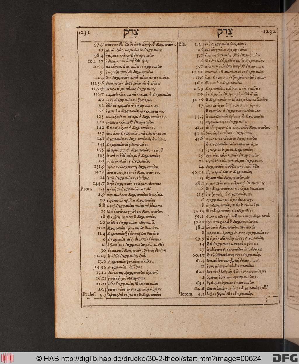 http://diglib.hab.de/drucke/30-2-theol/00624.jpg