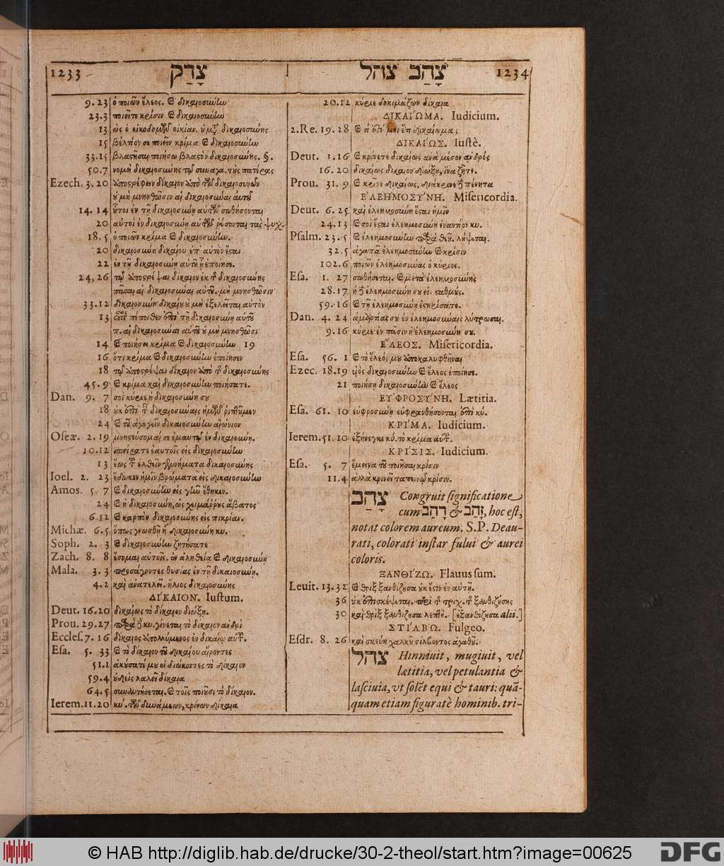 http://diglib.hab.de/drucke/30-2-theol/00625.jpg