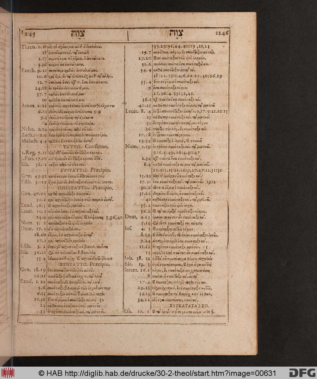 http://diglib.hab.de/drucke/30-2-theol/00631.jpg