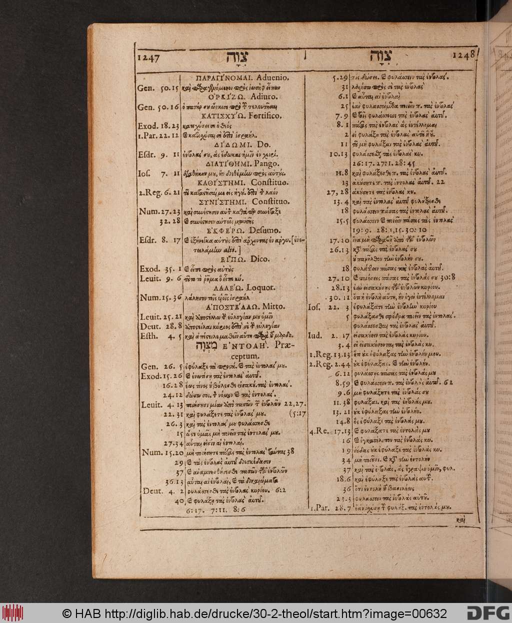 http://diglib.hab.de/drucke/30-2-theol/00632.jpg
