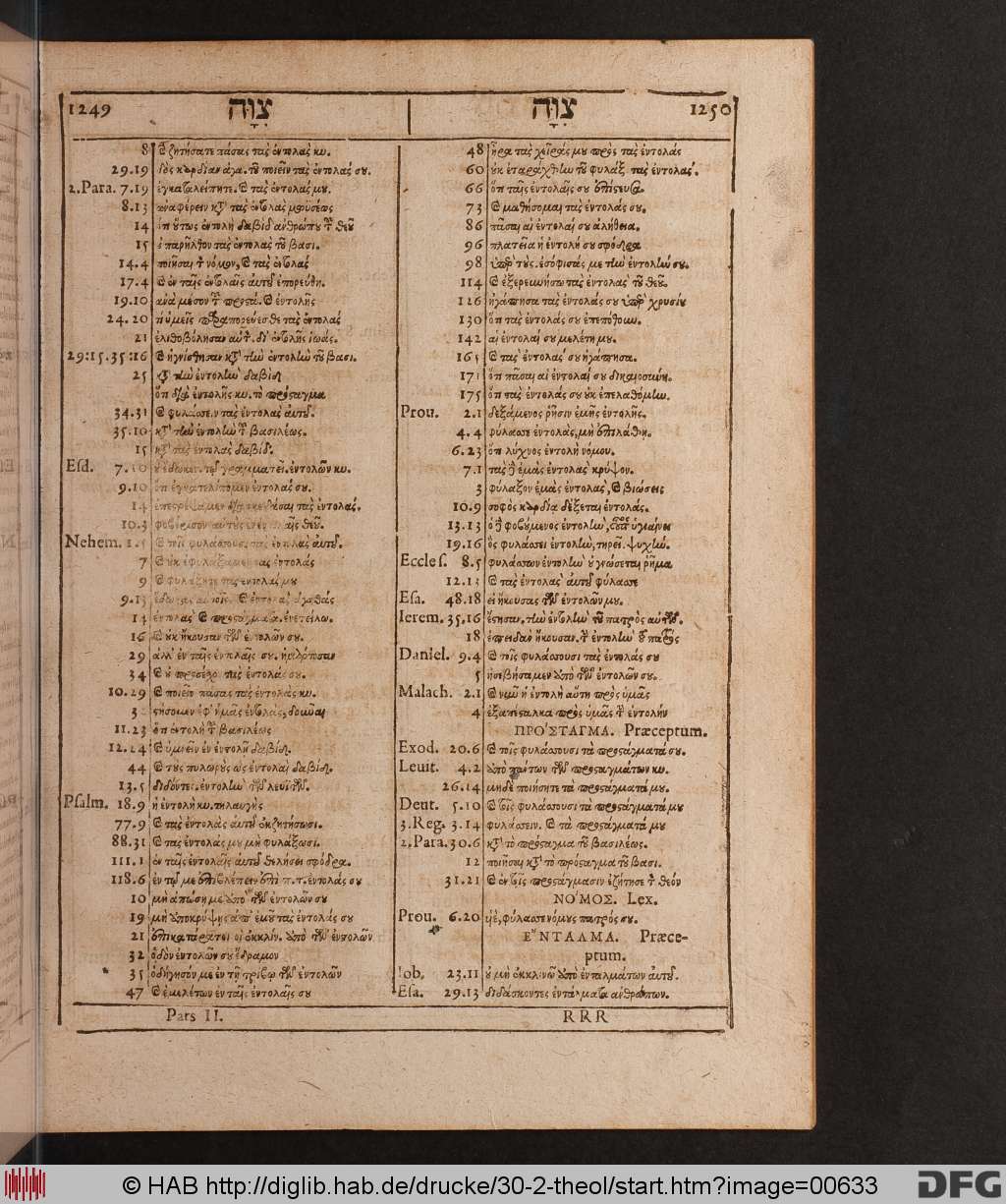 http://diglib.hab.de/drucke/30-2-theol/00633.jpg