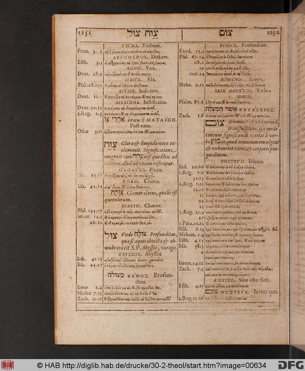 http://diglib.hab.de/drucke/30-2-theol/00634.jpg