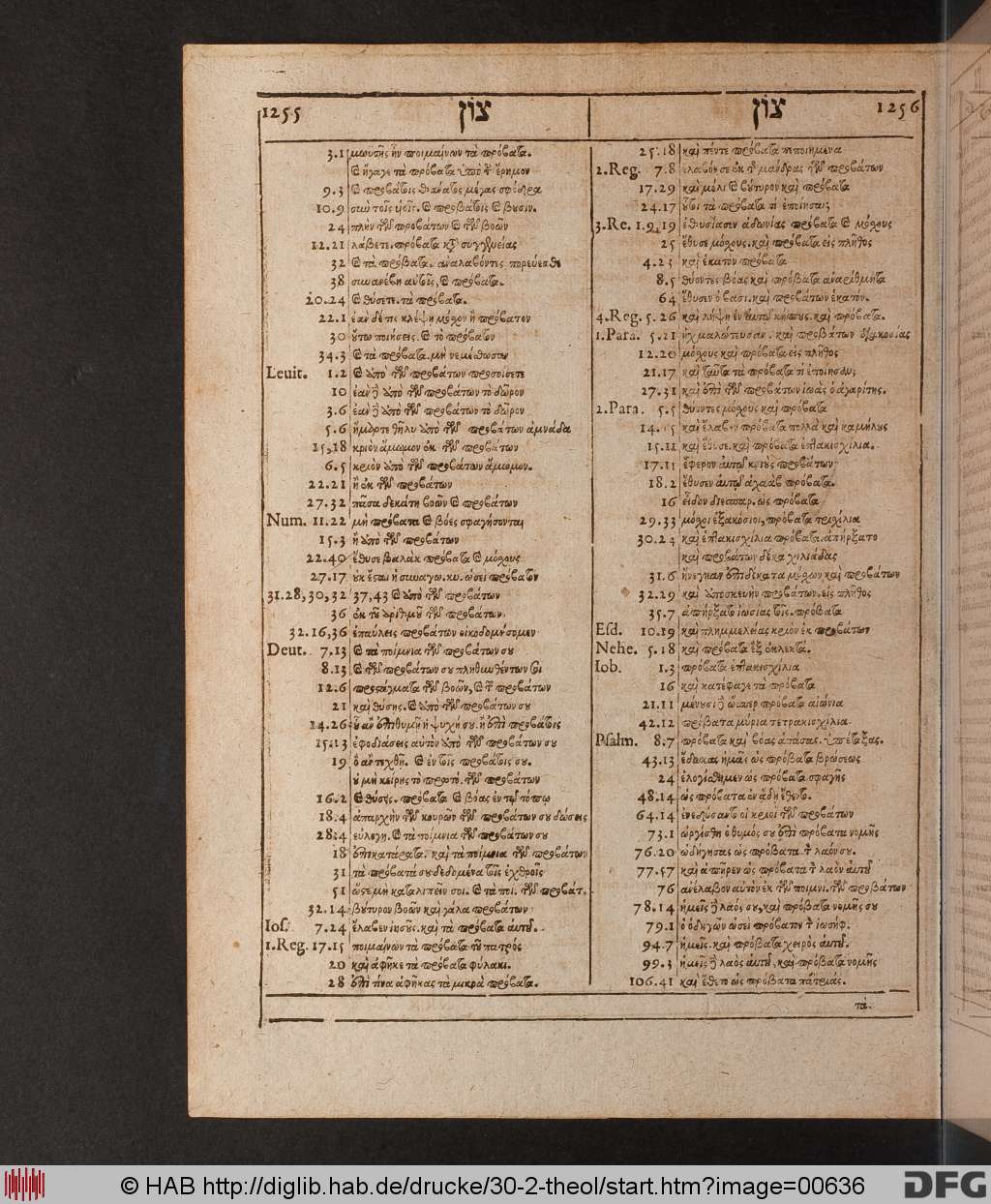 http://diglib.hab.de/drucke/30-2-theol/00636.jpg
