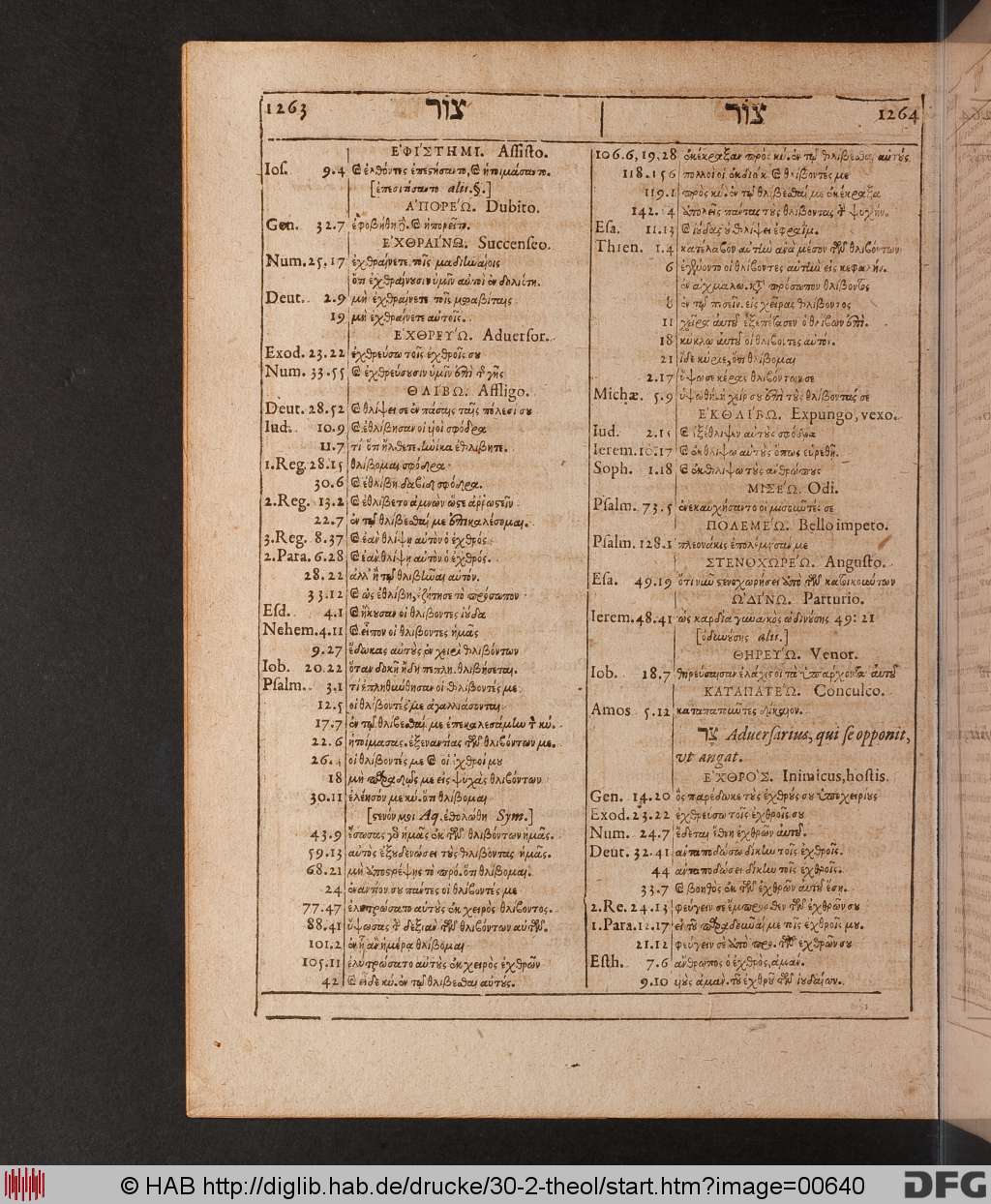 http://diglib.hab.de/drucke/30-2-theol/00640.jpg