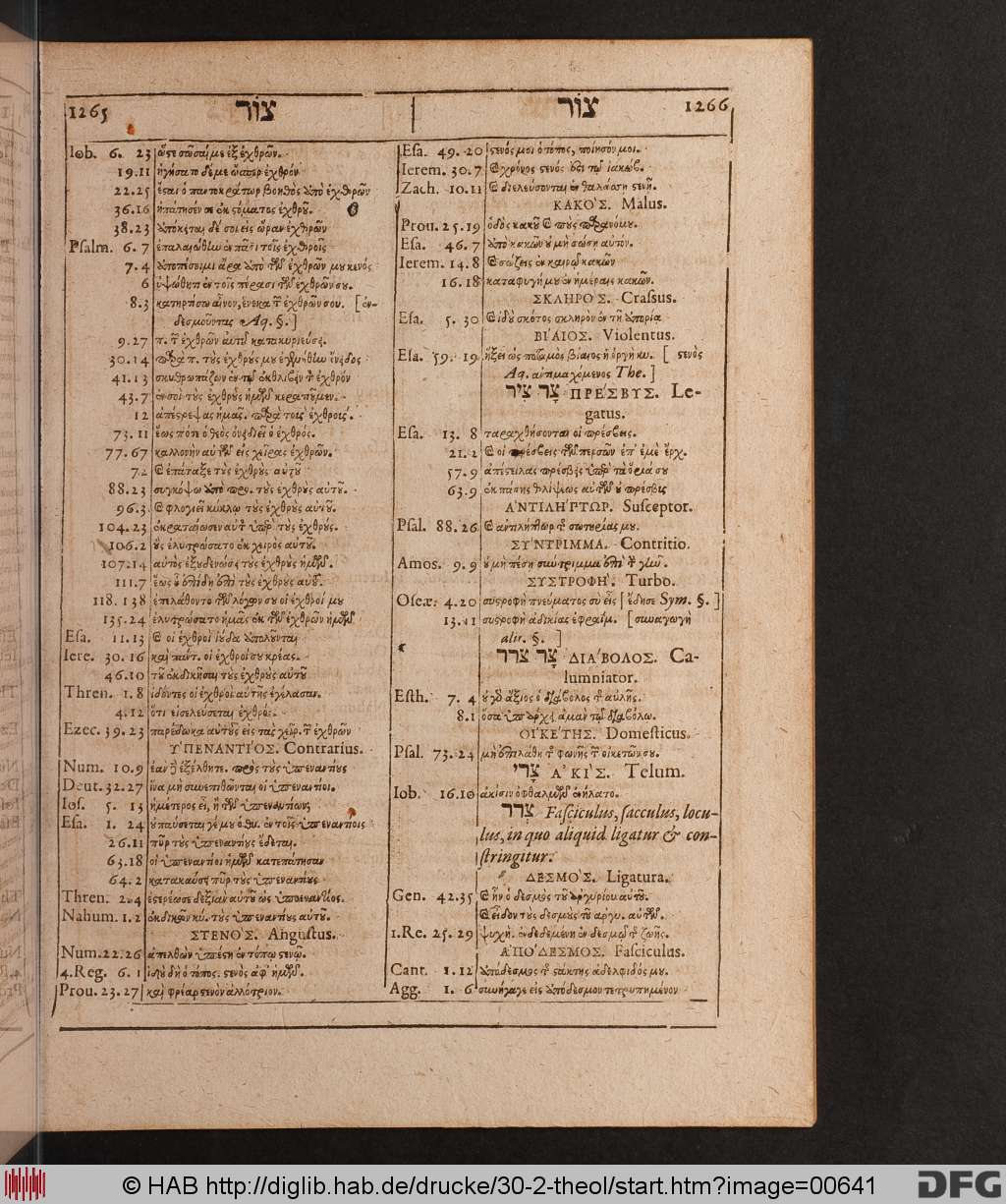 http://diglib.hab.de/drucke/30-2-theol/00641.jpg
