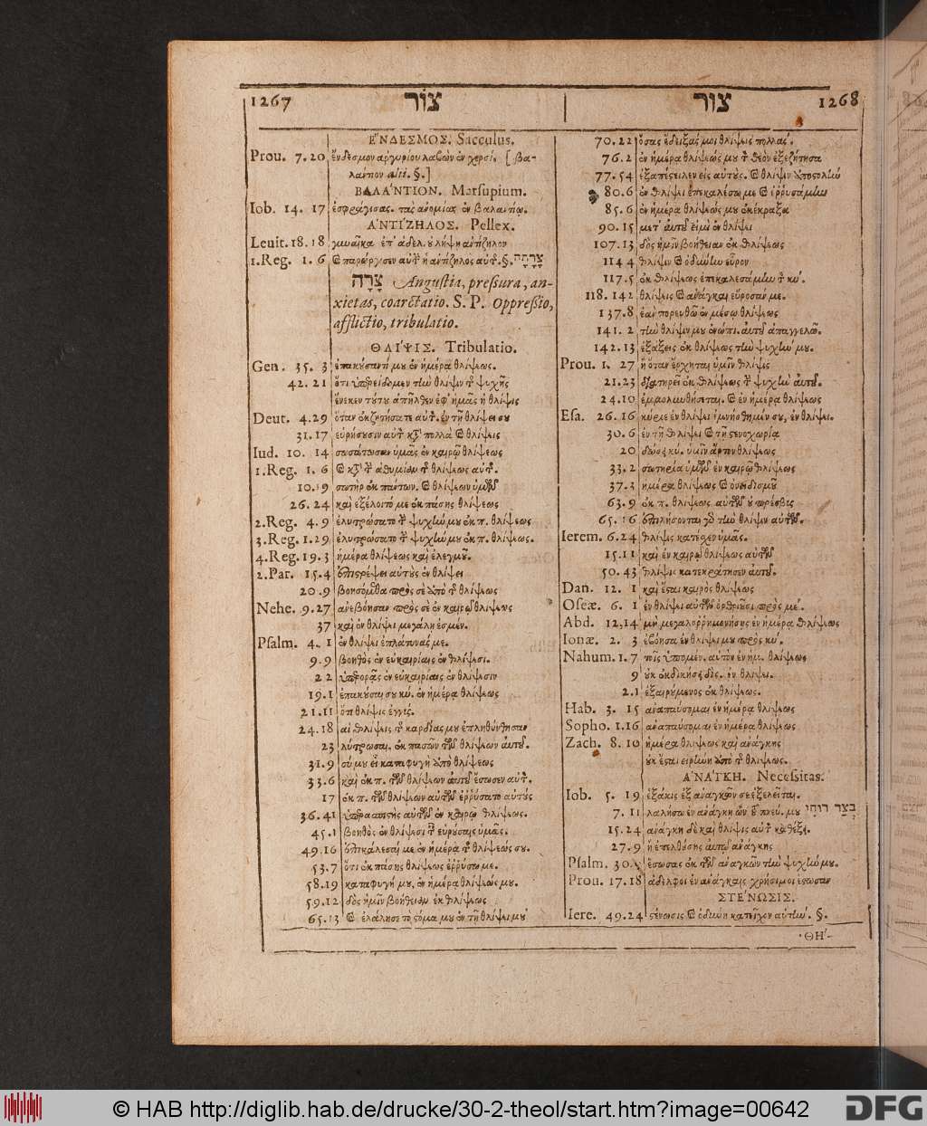 http://diglib.hab.de/drucke/30-2-theol/00642.jpg