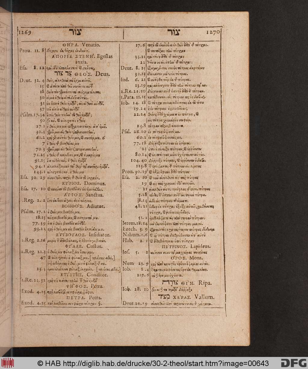 http://diglib.hab.de/drucke/30-2-theol/00643.jpg