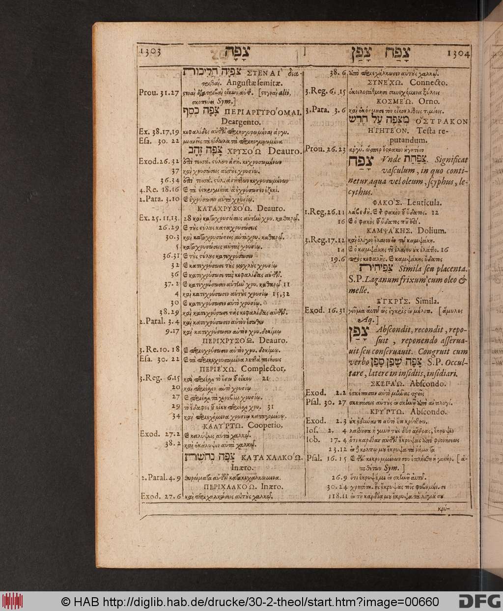 http://diglib.hab.de/drucke/30-2-theol/00660.jpg