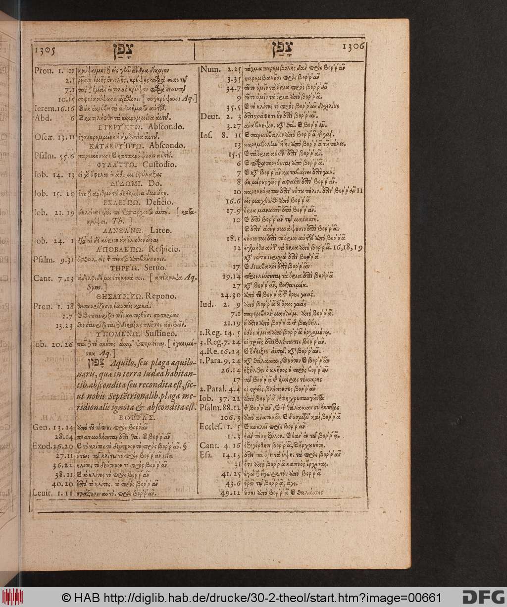 http://diglib.hab.de/drucke/30-2-theol/00661.jpg