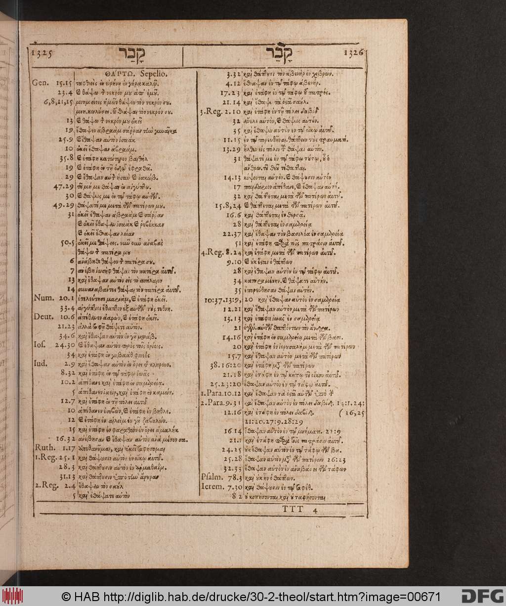 http://diglib.hab.de/drucke/30-2-theol/00671.jpg