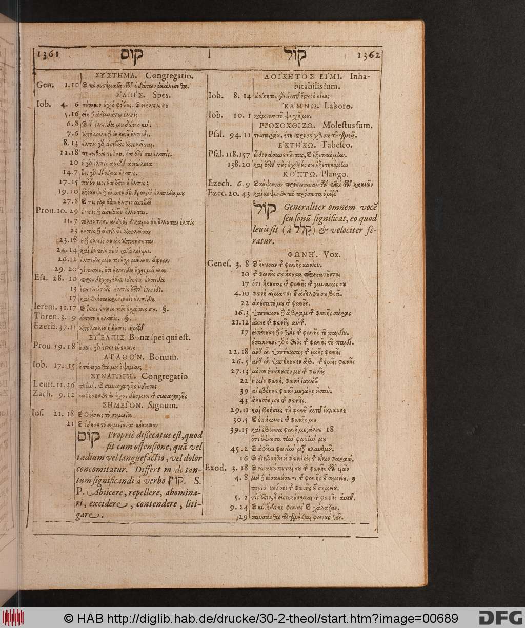 http://diglib.hab.de/drucke/30-2-theol/00689.jpg