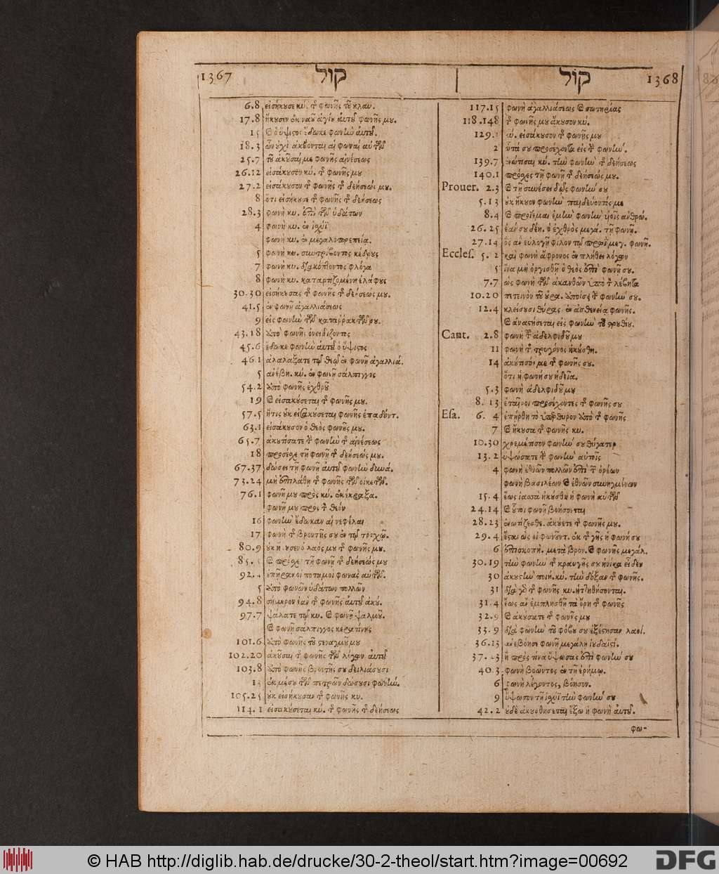 http://diglib.hab.de/drucke/30-2-theol/00692.jpg