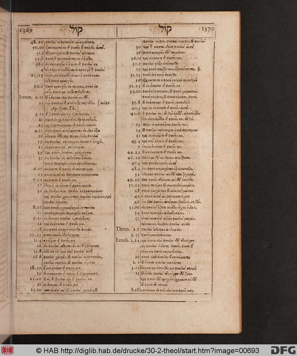 http://diglib.hab.de/drucke/30-2-theol/00693.jpg