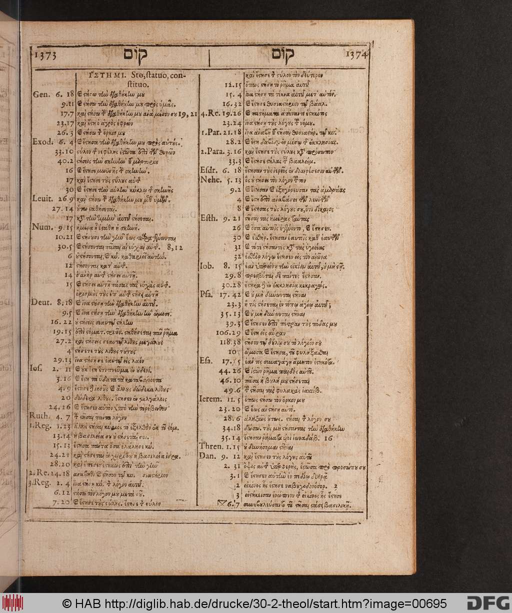 http://diglib.hab.de/drucke/30-2-theol/00695.jpg