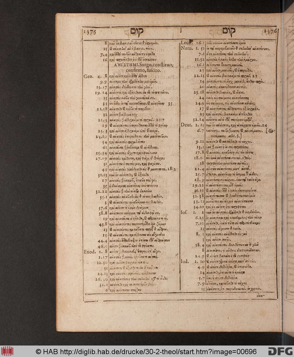 http://diglib.hab.de/drucke/30-2-theol/00696.jpg