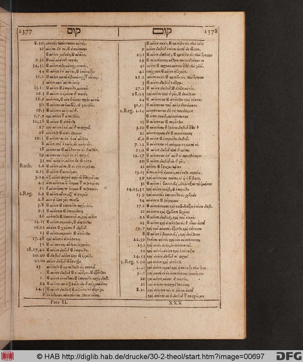 http://diglib.hab.de/drucke/30-2-theol/00697.jpg