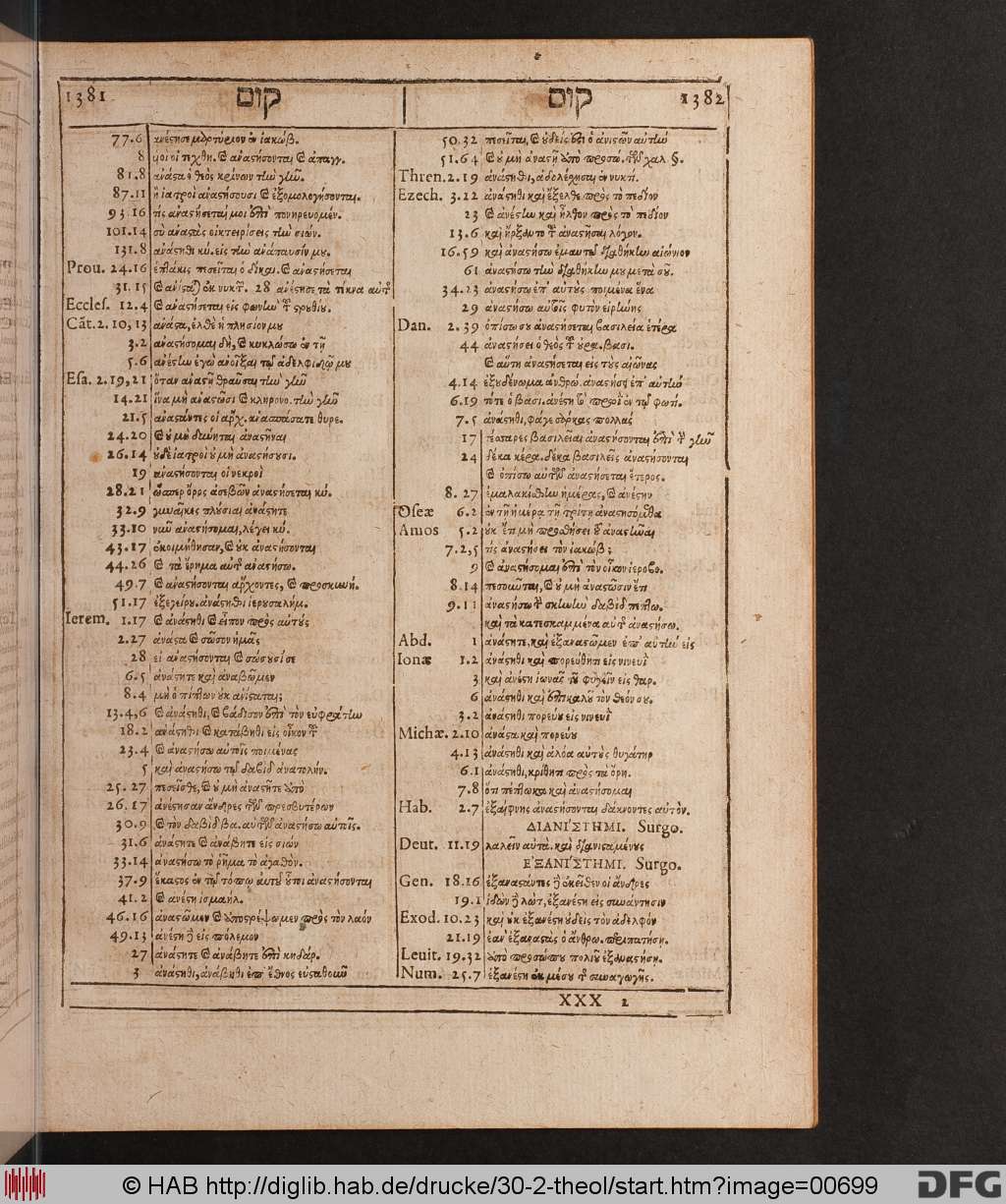 http://diglib.hab.de/drucke/30-2-theol/00699.jpg