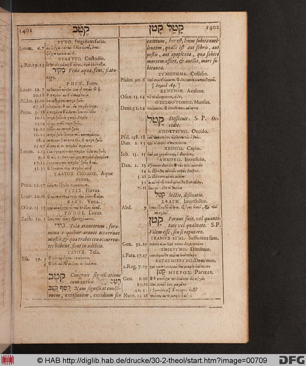 http://diglib.hab.de/drucke/30-2-theol/00709.jpg