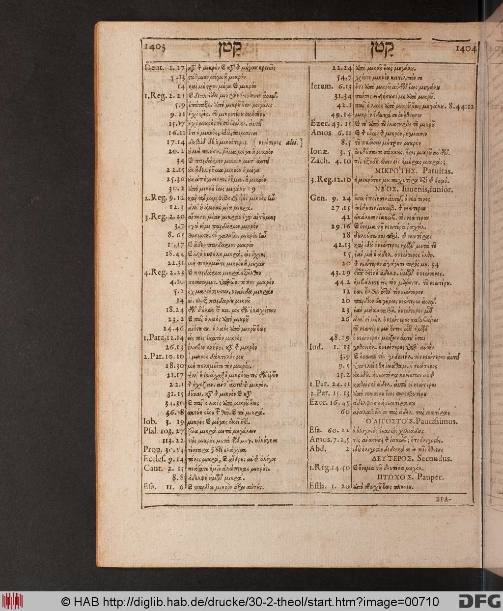http://diglib.hab.de/drucke/30-2-theol/00710.jpg