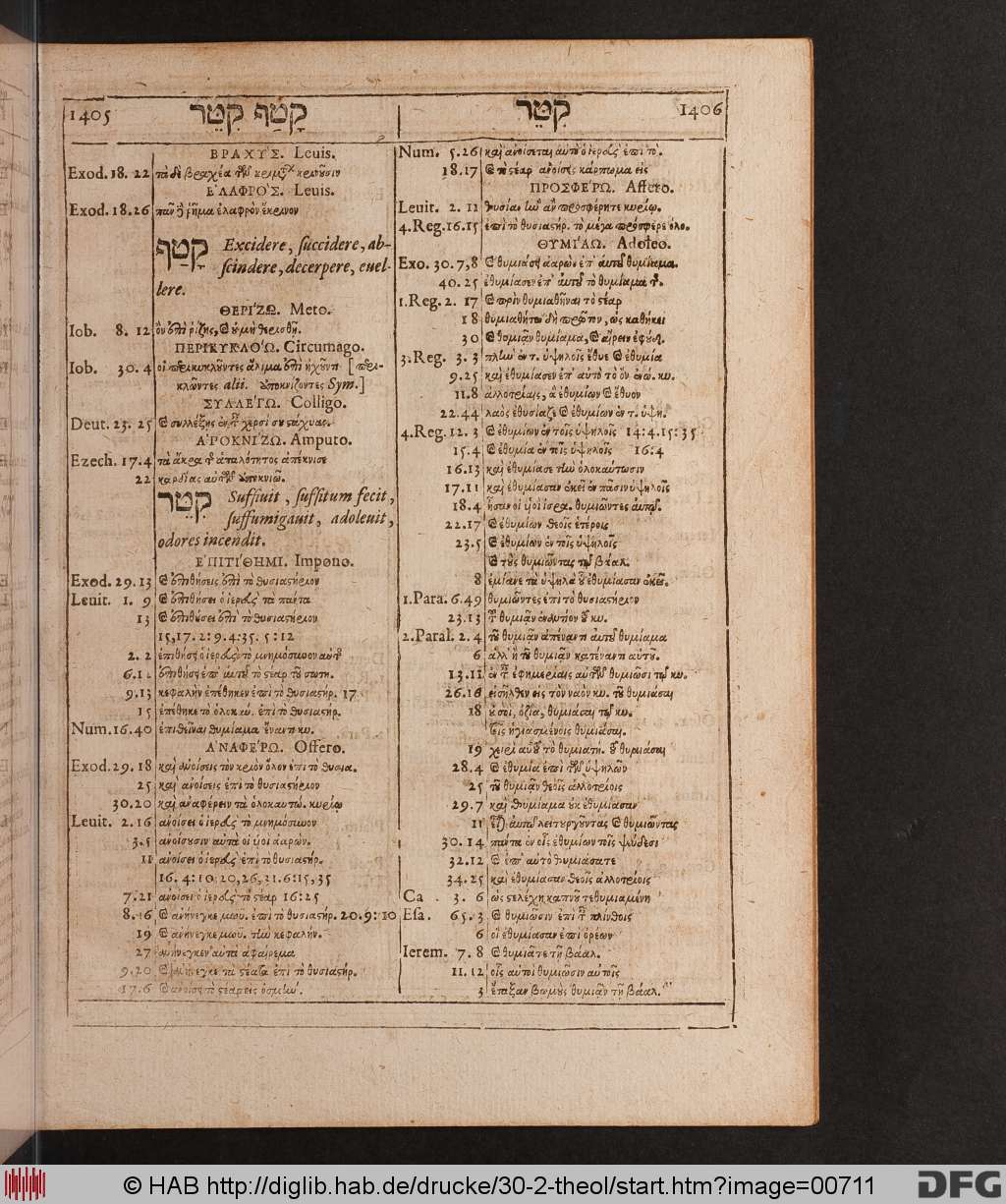 http://diglib.hab.de/drucke/30-2-theol/00711.jpg